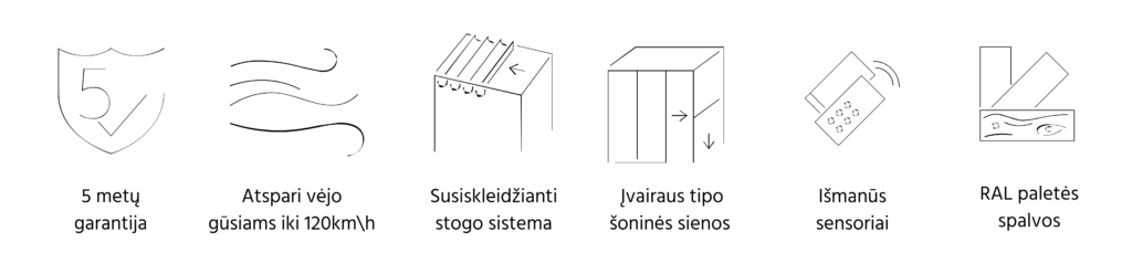 Cubic techninė informacija
