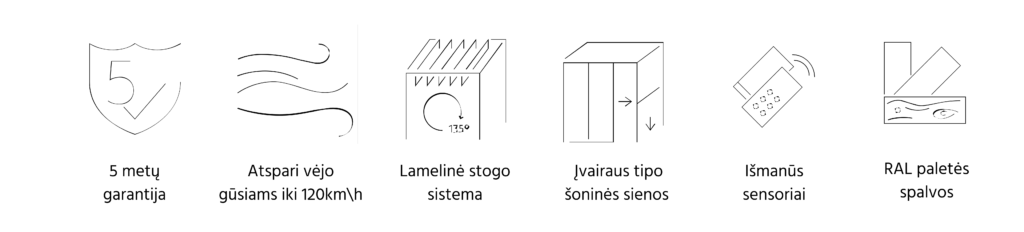 Essential duomenys